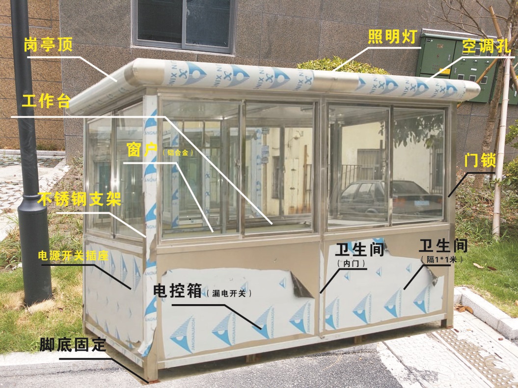 不锈钢岗亭加工-继桂岗亭建筑(图2)